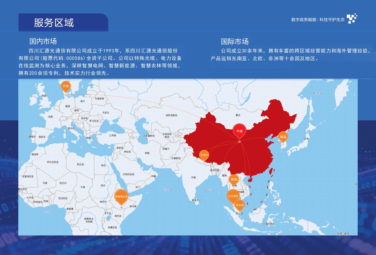 热成像识别等先进技术
