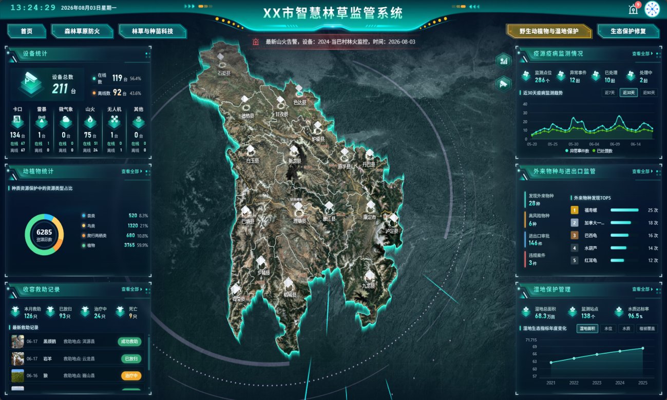 还是隐蔽区域的温度异常