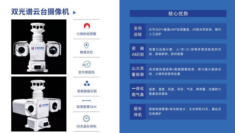 凭借精准预警