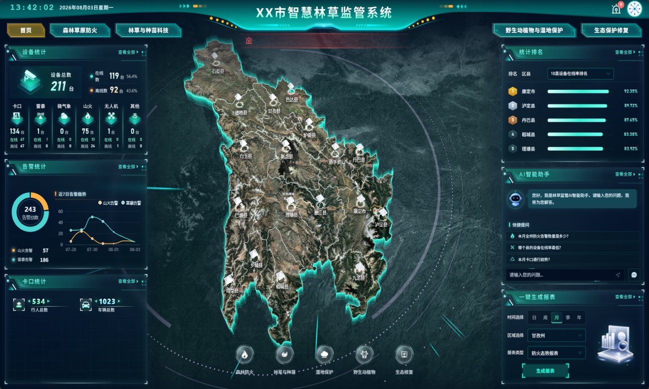 精准捕捉火情隐患