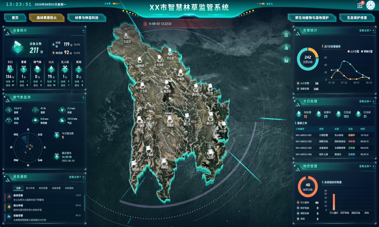 继续了解可实现24小时不间断全域欧洲