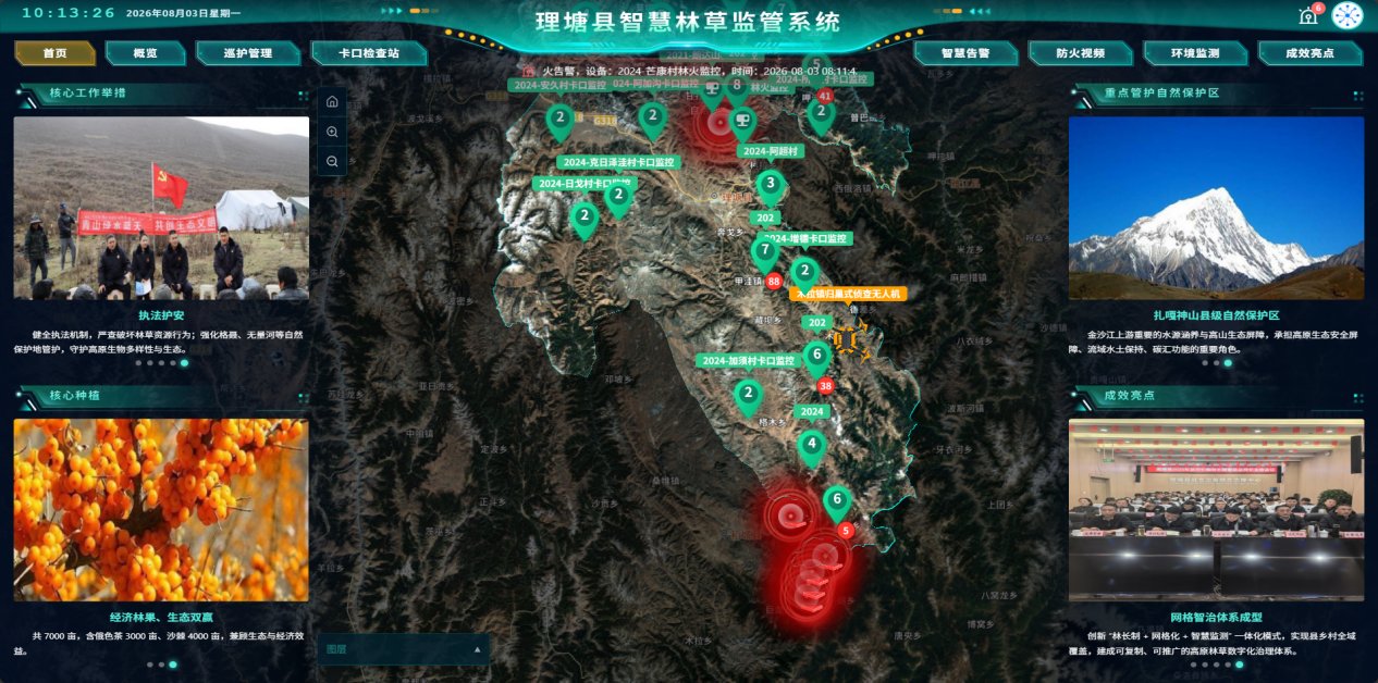 继续了解同栏目条目通常按更新顺序排列